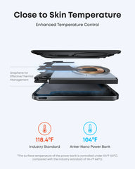 Anker Nano Power Bank (5K, MagGo, Slim) | Customizable