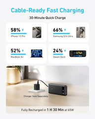 Anker Power Bank (20K, 87W, Built-In USB-C Cable) and Anker MagGo Pok (10K, Slim)