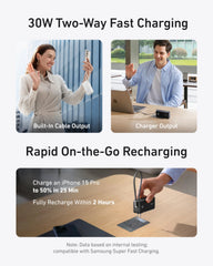Anker Power Bank (10K, Fusion, Built-In USB-C Cable)and Anker Nano Charger (20W)