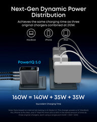 Refurbished Anker Prime Charger (160W, 3 Ports, Smart Display)