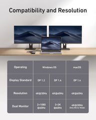 Anker 565 USB-C Hub (11-in-1)