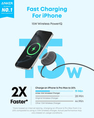 Anker Zolo Magnetic Wireless Charger (2-Pack)