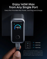 Anker Prime Charger (160W, 3 Ports, Smart Display) WM